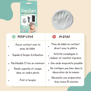 Clean-Touch Tampon Encreur - Rose - Autres cadeaux naissance - Achat & prix